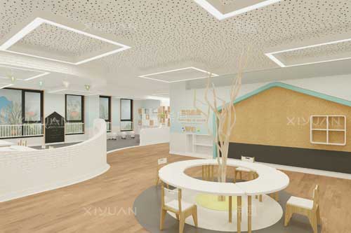 幼兒園室內設計應該怎樣布置?