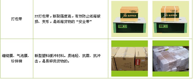 廣州到沈陽專線